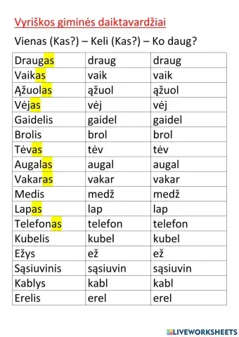 VienasKas? -Keli Kas? - Ko daug? (Vyr. g. daikt.