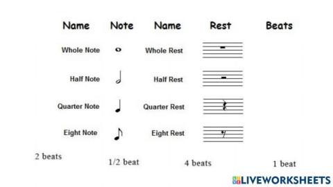 Rhythms and rests