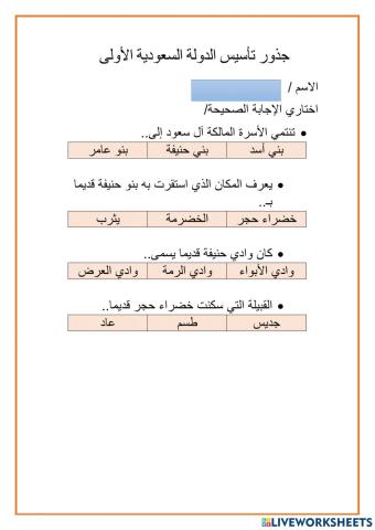 جذور تأسيس الدولة السعودية