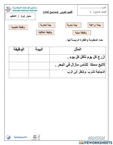 مصابيح الكلام -3