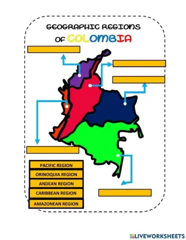 Regions of colombia