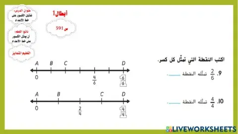 تمثيل الكسور على خط الأعداد