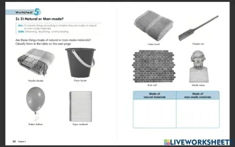 Natural and man-made materials