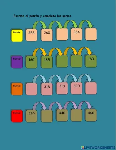Patrones numéricos crecientes