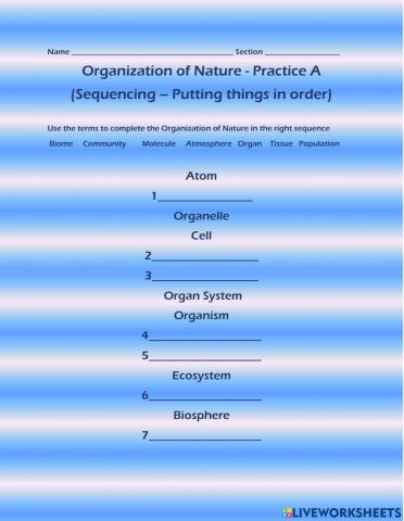 Organization of Nature Levels List A