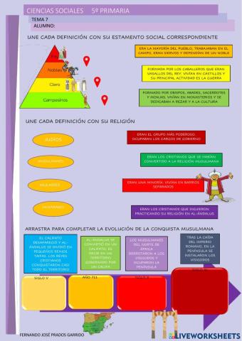 5º sociales tema 7