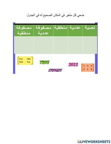 انواع المتغيرات