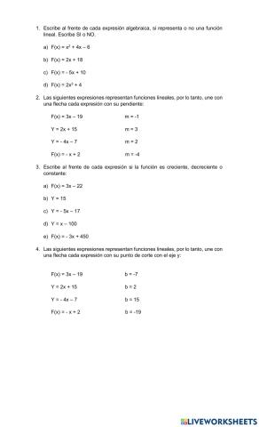 Repasemos sobre la función lineal