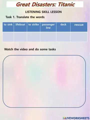 Great disasters: Titanic