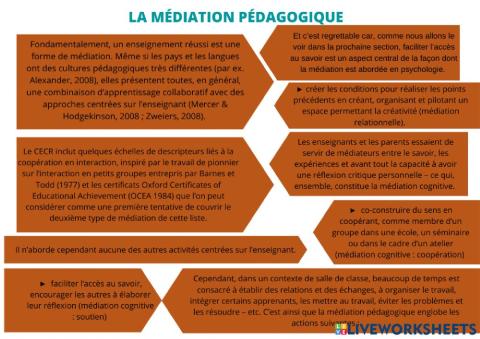 Médiation pédagogique