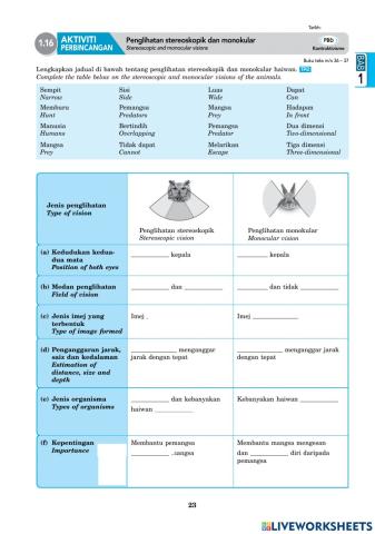Bab 1 rangsangan dan gerak balas