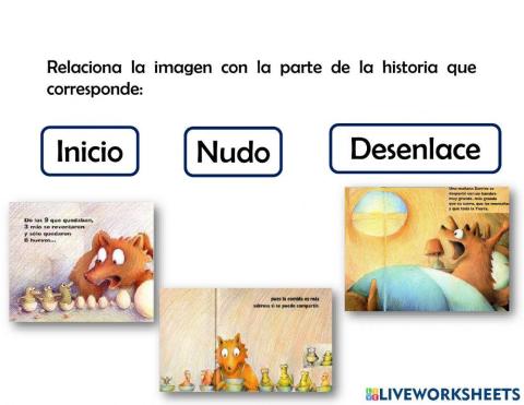 Lectores - Partes del cuento