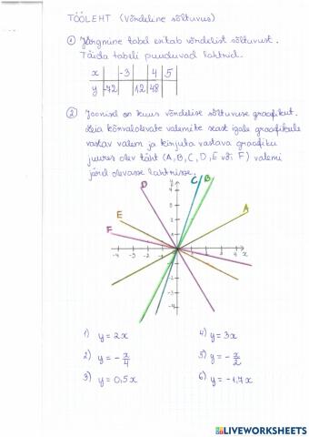 Võrdeline sõltuvus