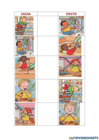 Causa - efecto