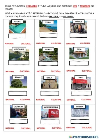 Elementos Naturais e Culturais