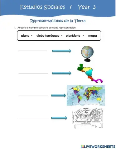 Representaciones de la Tierra