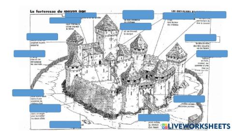 La forteresse du Moyen Age
