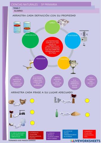 5º naturales tema 7