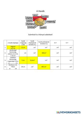 Hasáb felszíne, térfogata