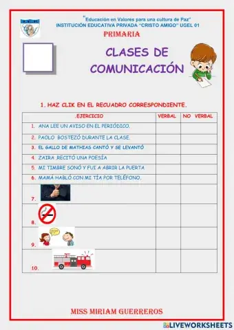 Clases de comunicación