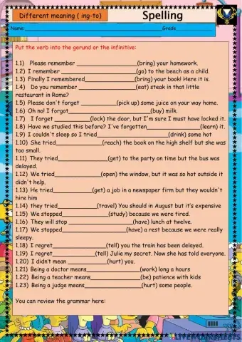 Different meaning Gerund and Ing