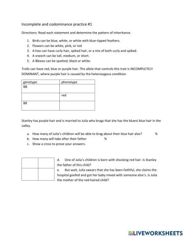 Incomplete and codominance 1