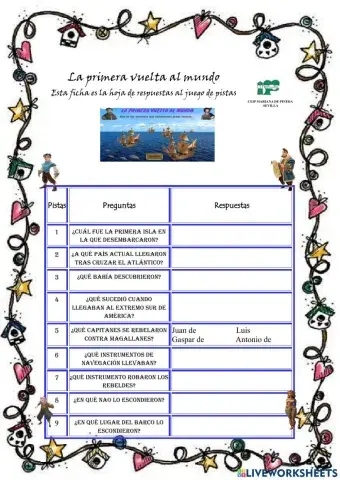 La primera vuelta al mundo