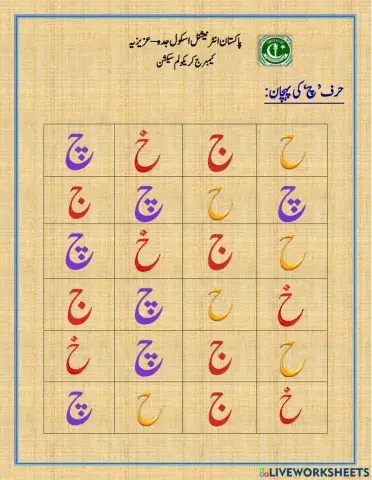 حرف’چ ‘کی پہچان