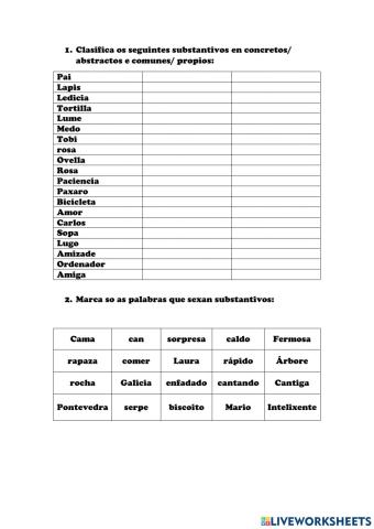 O substantivo. Tipos