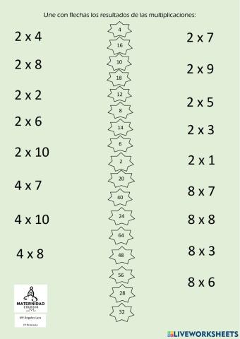 Tablas del 2, 4, y 8