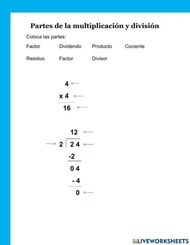Partes de la multiplicación y división