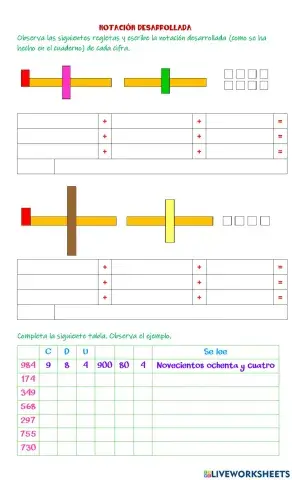 Notación desarrollada