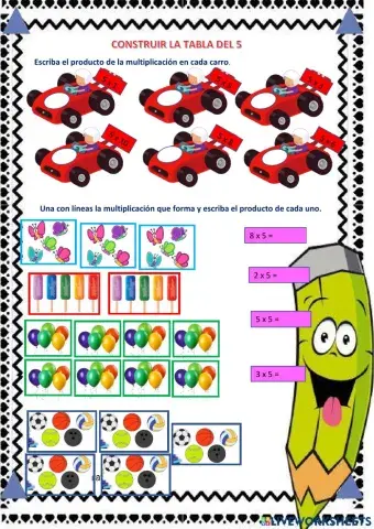 Tablas de multiplicar