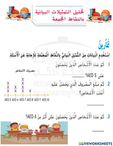 تحليل التمثيلات البيانية بالنقاط المجمعة