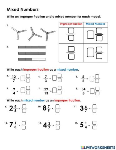 Mixed Numbers and Improper Fractions