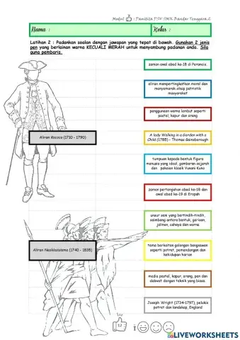 Seni Lukisan Ting. 4