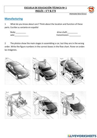 Car manufacturing