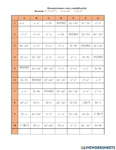 Operaciones con monomios