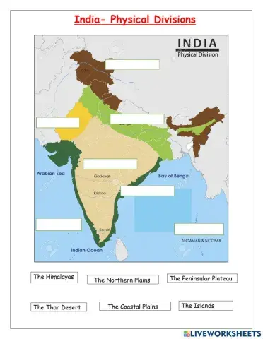 India- Physical Divisions