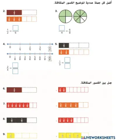 الكسور المتكافئة
