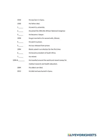 Nelson Mandela time line