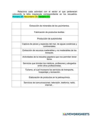 Sectores productivos