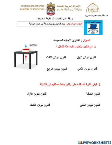 تطبيقات قوانين نيوتن