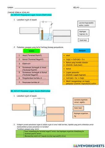 Kimia t5 kssm penyaduran dan penulenan logam