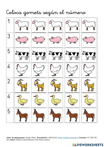 SA Animales. Números