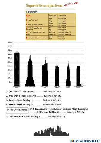 Compare buildings in NYC