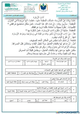 الفهم القرائي : آداب الزيارة الصف الثاني الابتدائي