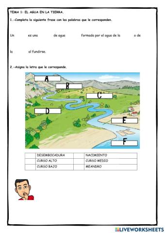 Ficha 6: El agua en la Tierra