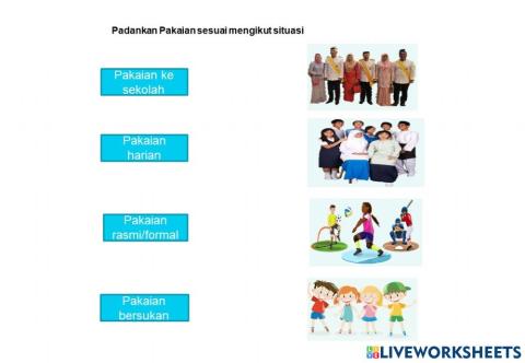 Pemakaian yang sesuai