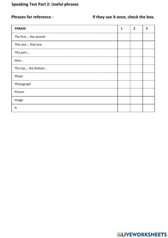 Cambridge Speaking Part 2 peer review